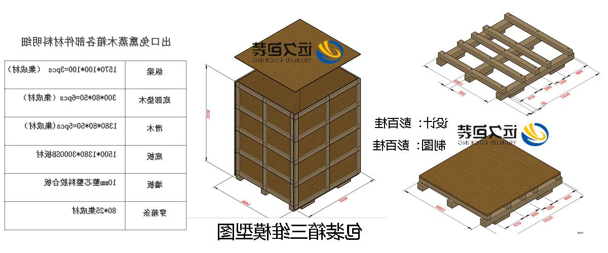 <a href='http://tfp1.tiesb2b.com'>买球平台</a>的设计需要考虑流通环境和经济性